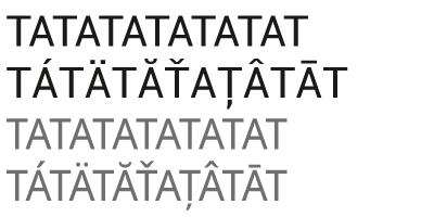 kerning-lat