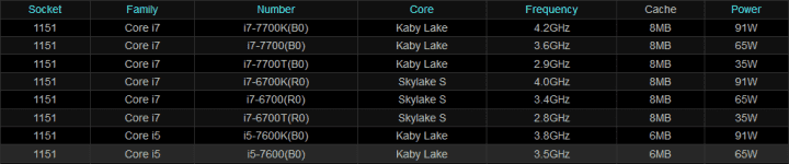 kaby-lake-cpu-support-list-asrock