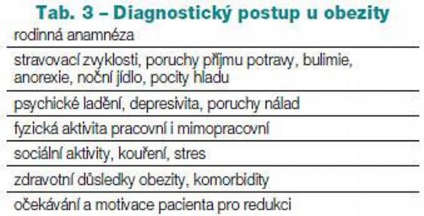 Tab. 3 – Diagnostický postup u obezity