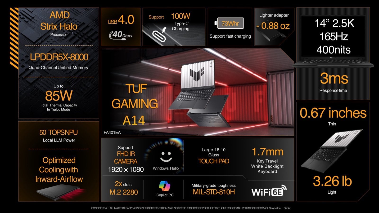 Asus TUF Gaming A14 s procesorem AMD Ryzen AI Max+ 392 (Strix Halo)
