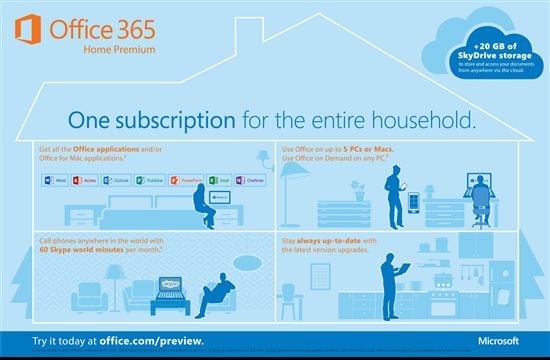 Office 365 Home Premium