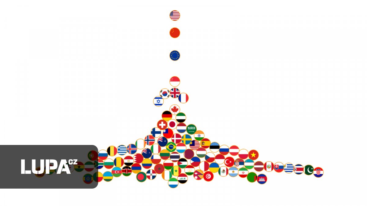 Hned za Thajskem, těsně před Bahrajnem. Tak se Česko umístilo v globálním indexu umělé inteligence