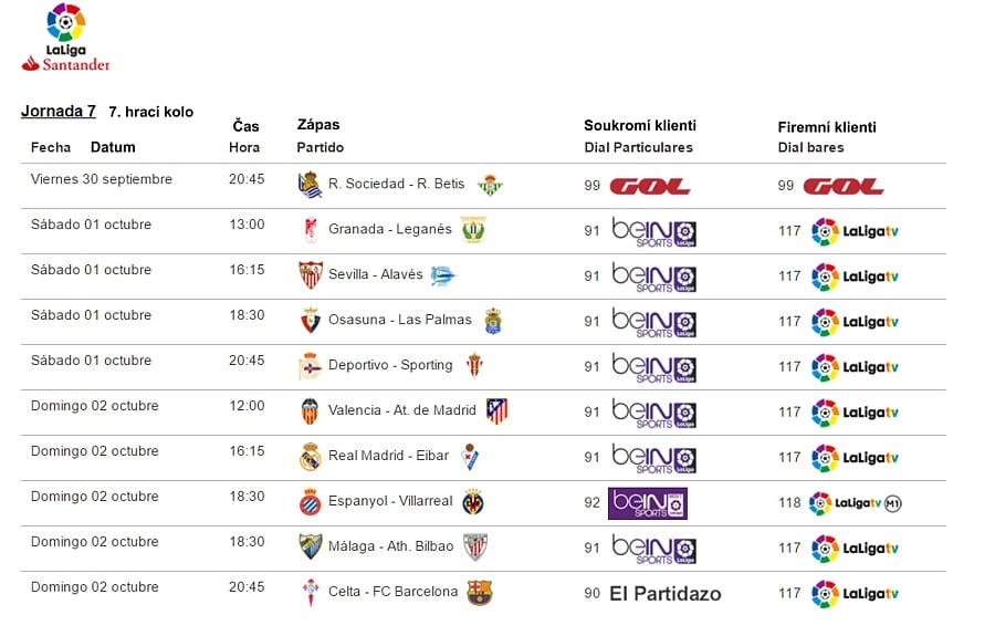 Vodafone Španělsko - ilustrační nabídka zápasů