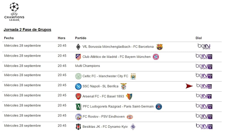 Vodafone Španělsko - ilustrační nabídka zápasů