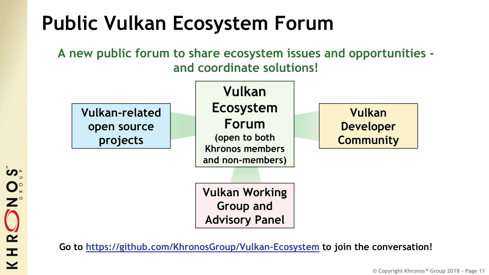 Vulkan 1.1
