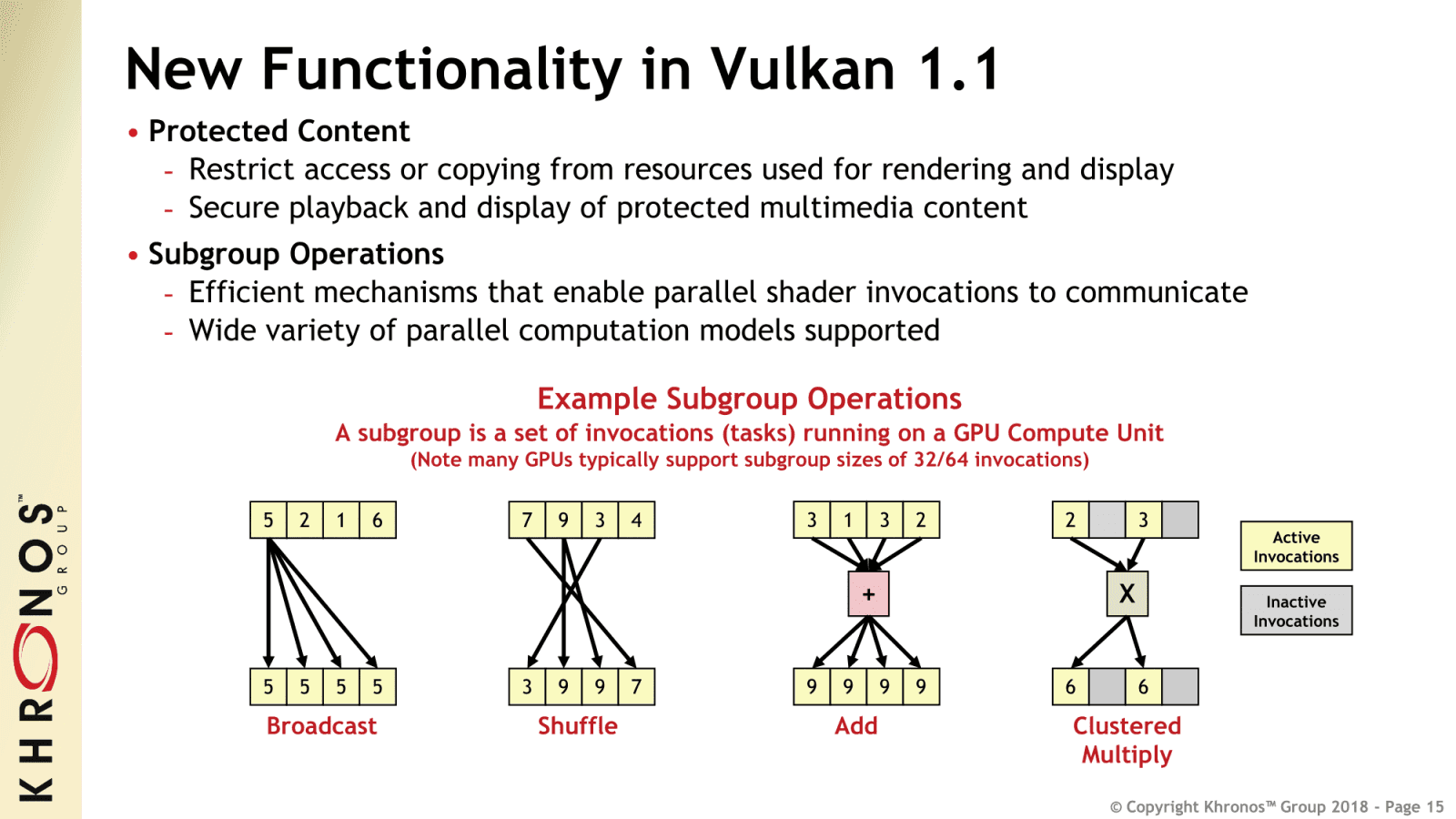 Vulkan 1.1
