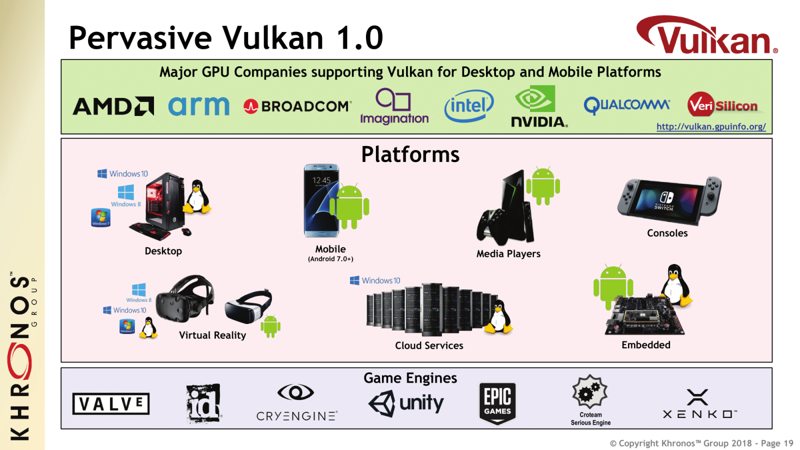 Vulkan 1.1
