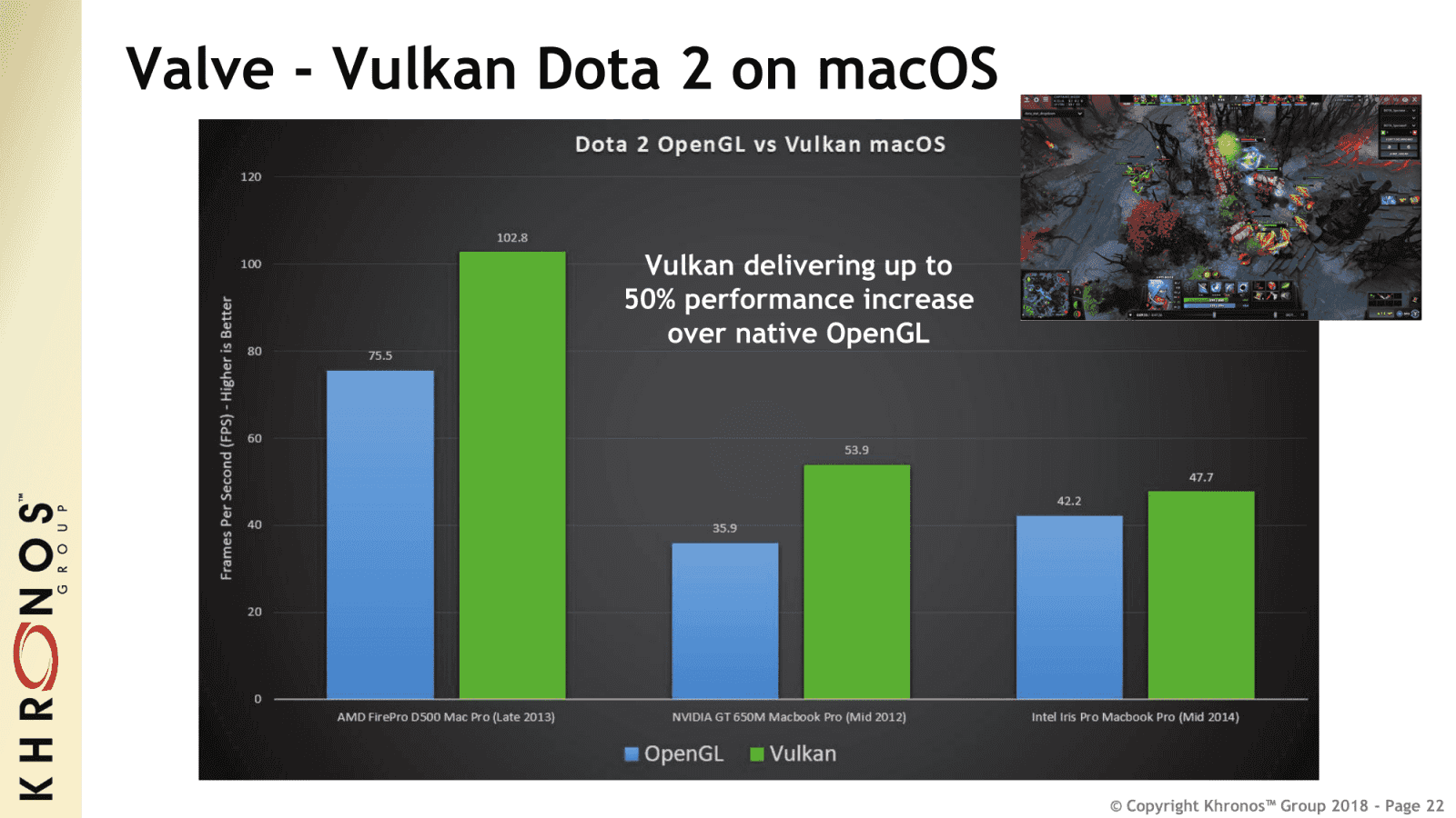 Vulkan 1.1