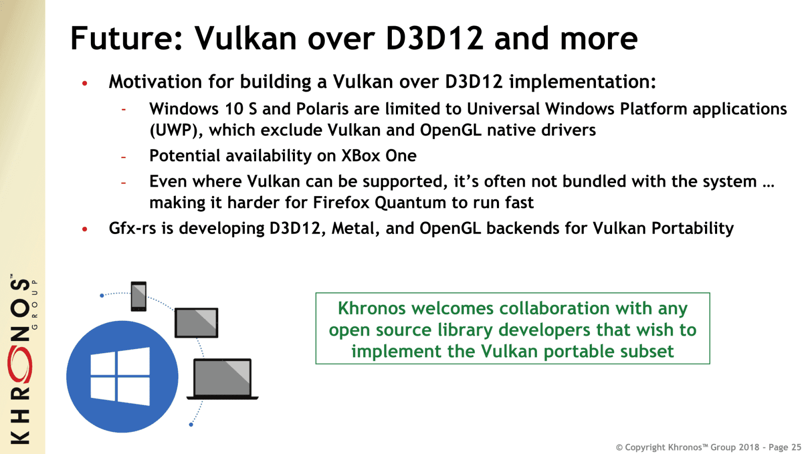 Vulkan 1.1