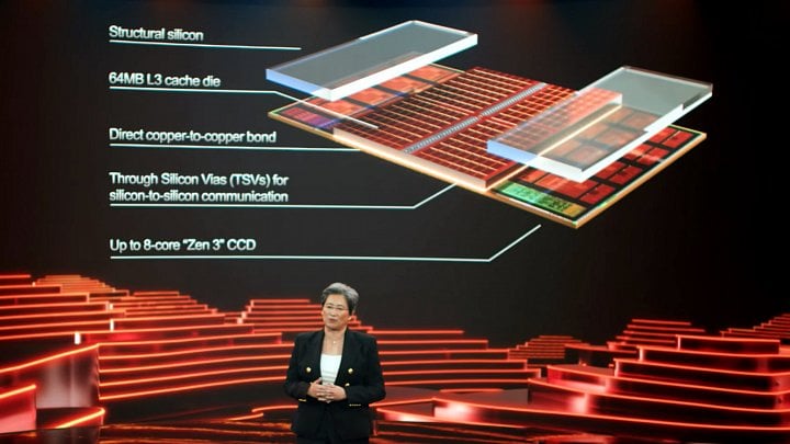 AMD ukazuje 3D čiplety a 3D V Cache na Computexu 2021 1600