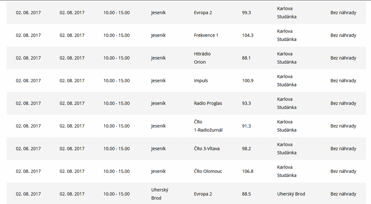 ČRa-vyluky-8-2017-R2