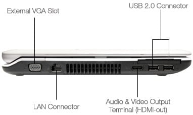 Laptop Fujitsu AH530