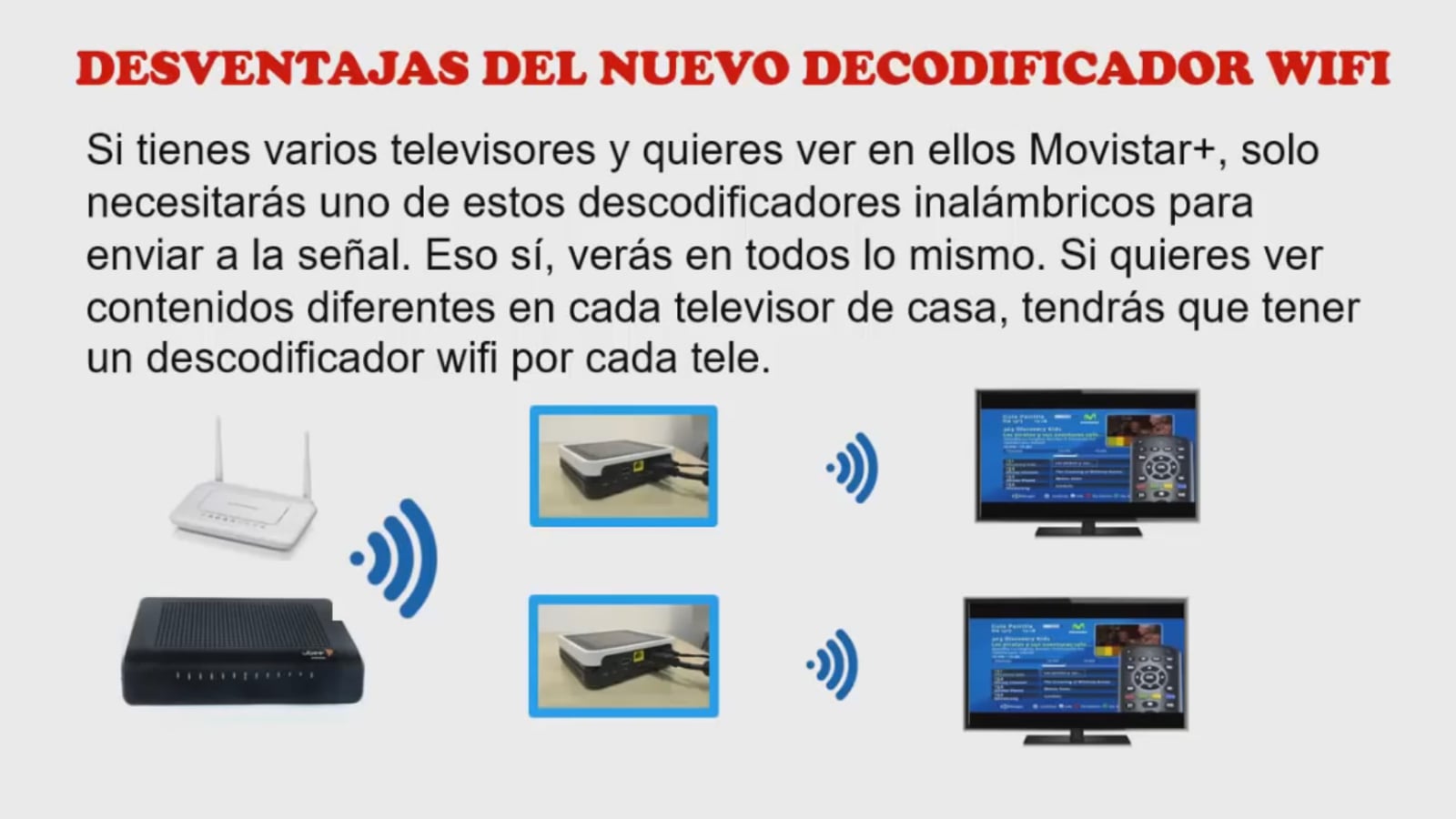 Movistar set-top box