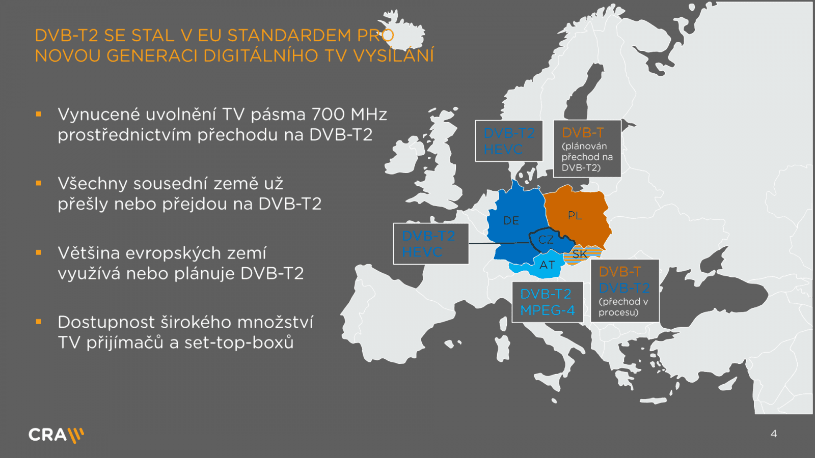 Přechod na DVB-T2 pohledem operátora