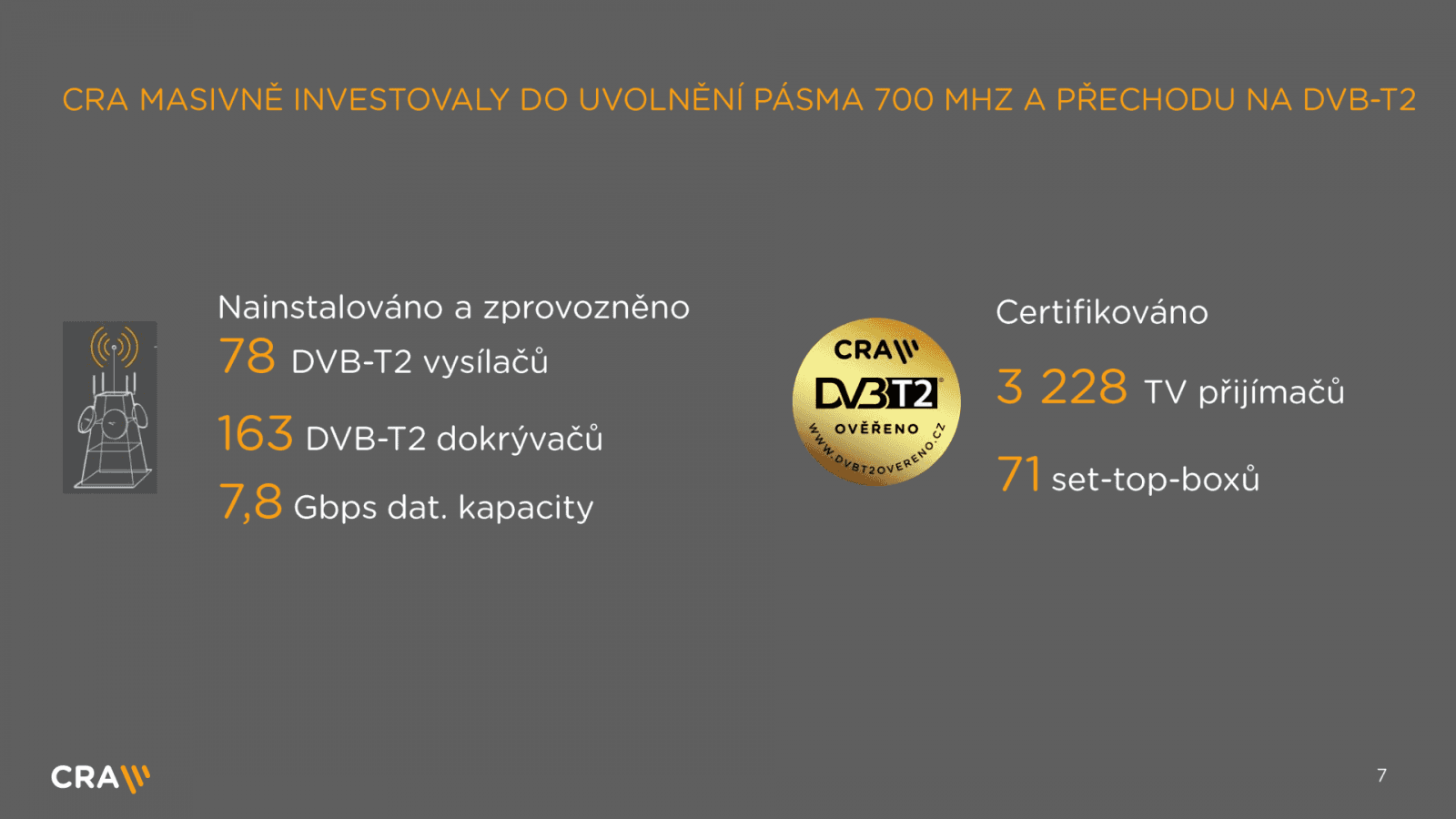 Přechod na DVB-T2 pohledem operátora