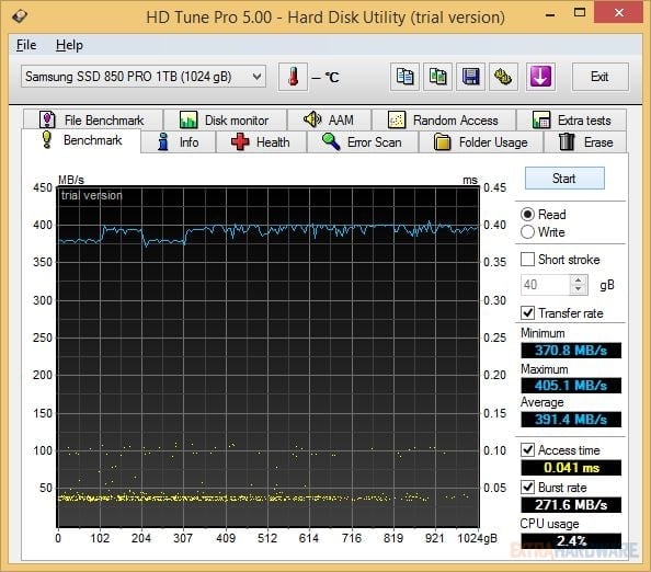 Eurocom Shark 4.0