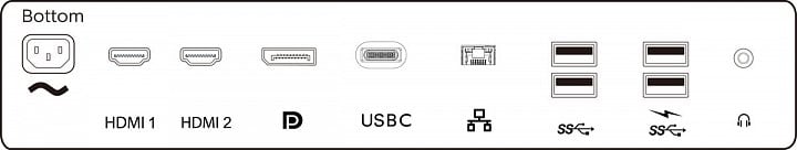 Schéma konektorů monitoru. Při dokování notebooku lze využít audio, čtyři USB 3.0 a Ethernet