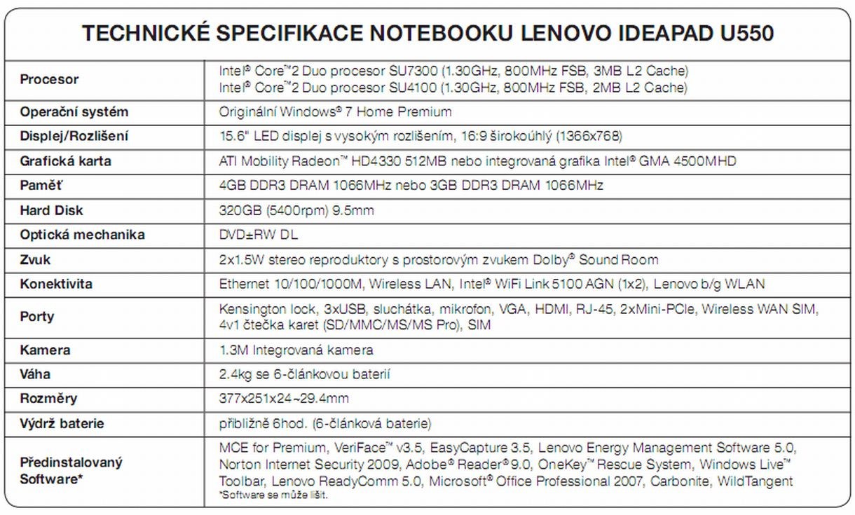 Lenovo IdeaPad U550