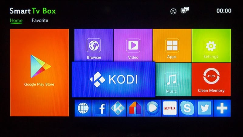 Originál uživatelského prostředí