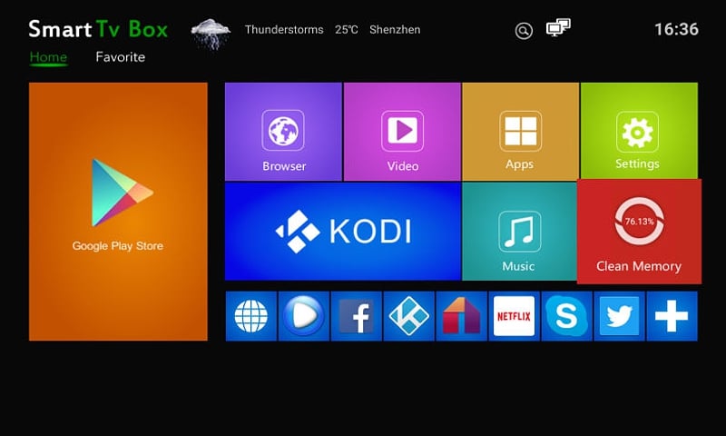 Originál uživatelského prostředí