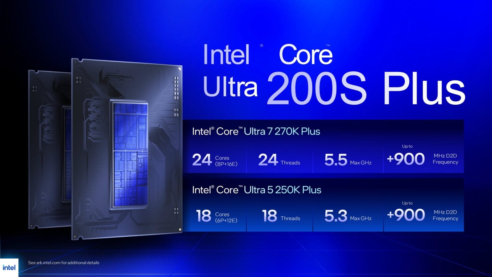 Procesory Intel Core Ultra 200 Plus, Arrow Lake Refresh