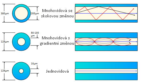 <p>&#160;</p>