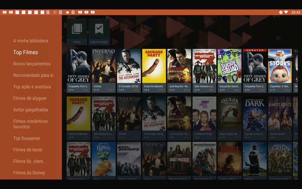 Aplikace a funkce Google