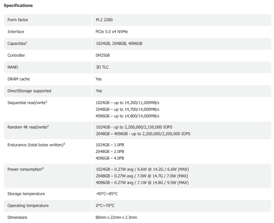 Kingston Fury Renegade G5