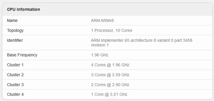 Samsung Exynos 2400 v Geekbench 6.2