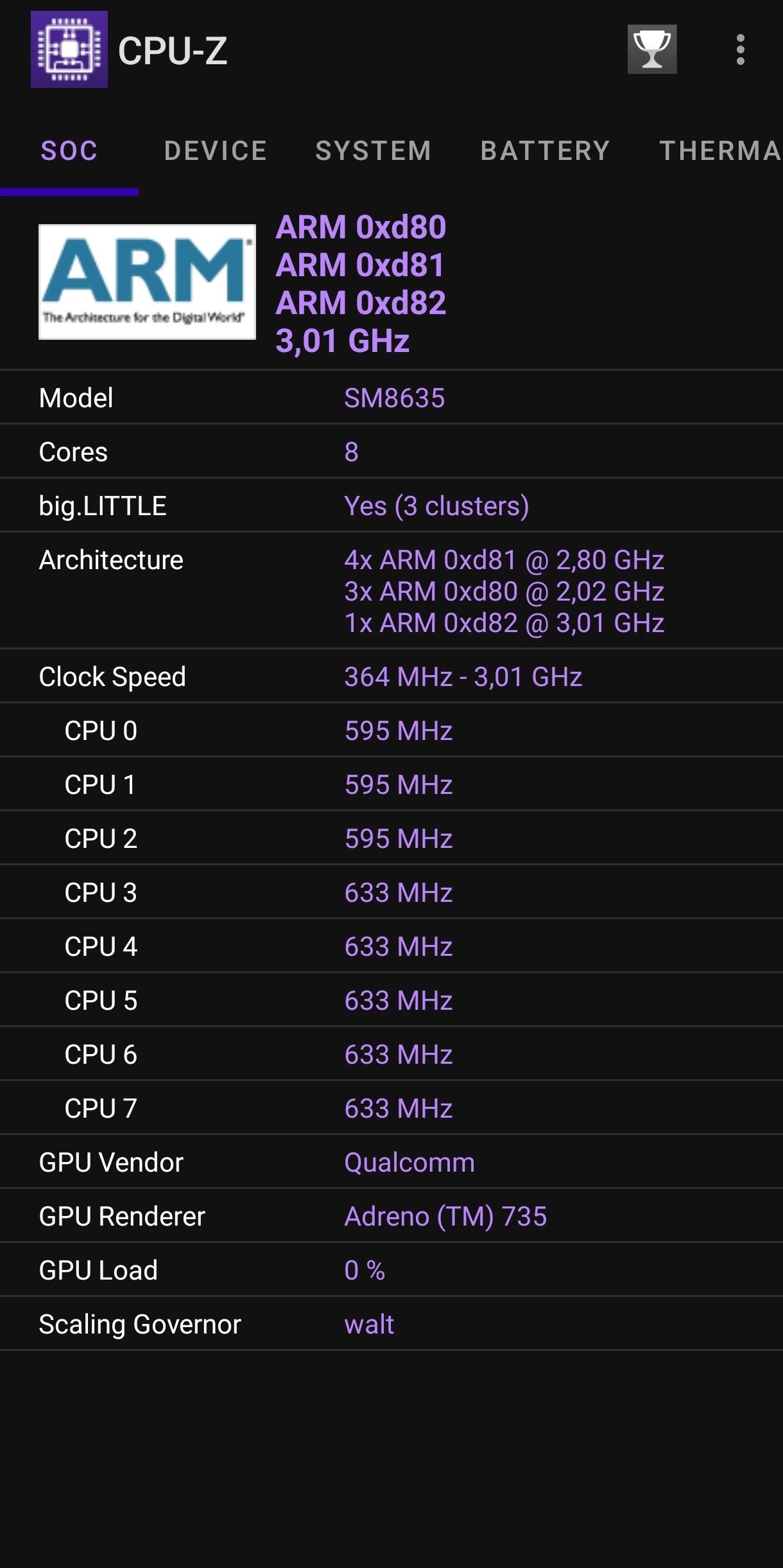 Informace o procesoru z CPU-Z