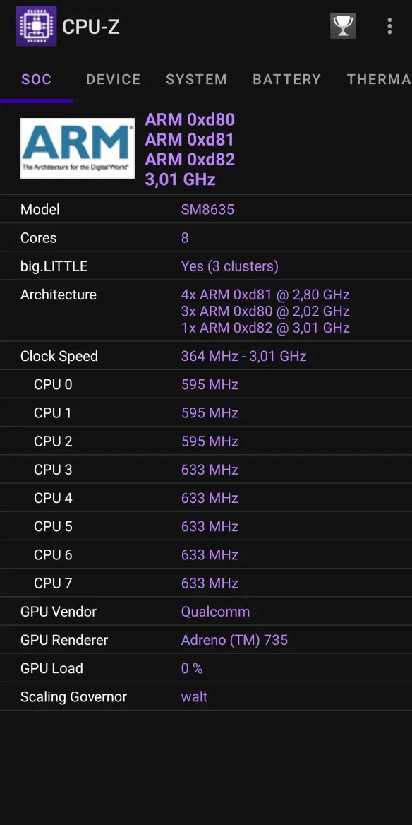 Informace o procesoru z CPU-Z