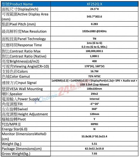 Acer XF252QX 03