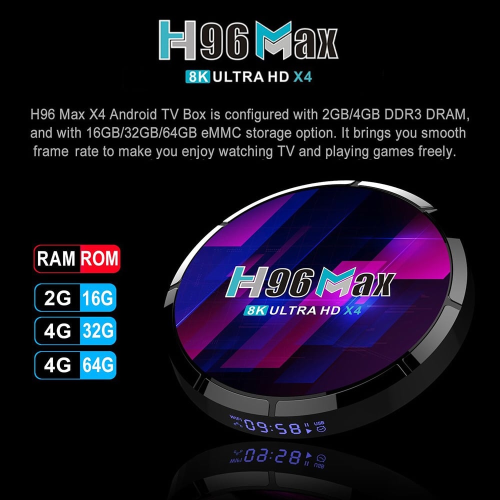 Přístroje H96 MAX s procesory Amlogic