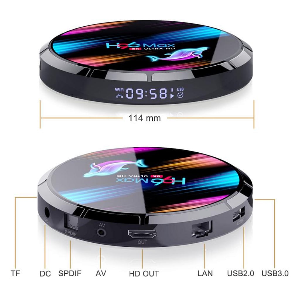 Přístroje H96 MAX s procesory Amlogic