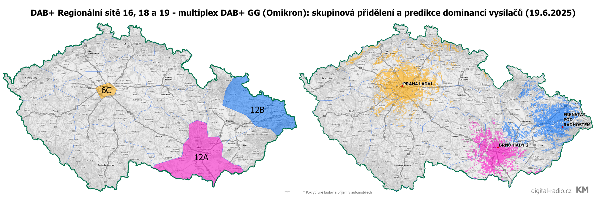 Vysílací síť GG Omikron