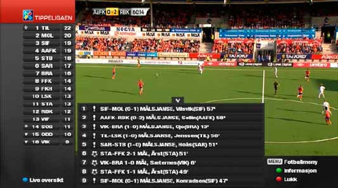 Fotbalový portál Altibox