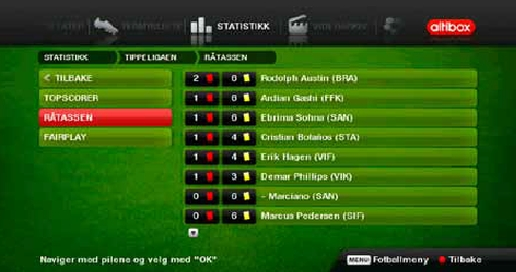 Fotbalový portál Altibox