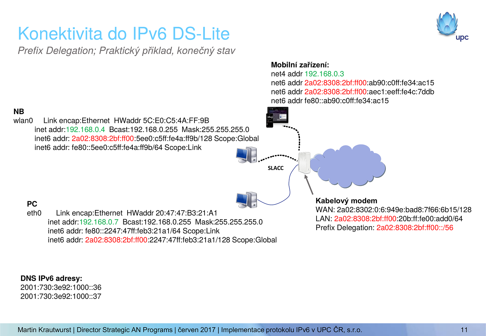 Seminář IPv6 2017: UPC a IPv6