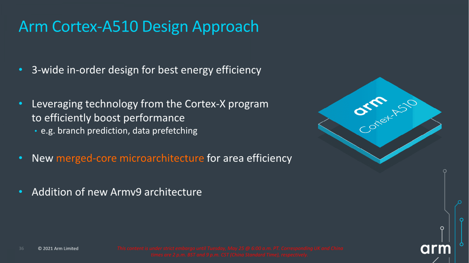 2021-05-Architektura-ARM-Cortex-A510-01.png