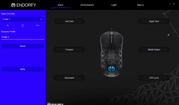 Endrofy LIV software