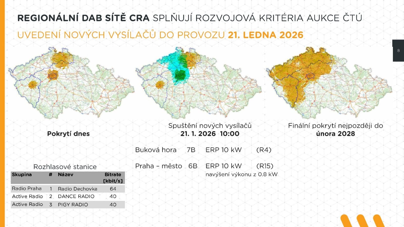 DAB+ Českých Radiokomunikací a Play.cz v roce 2026