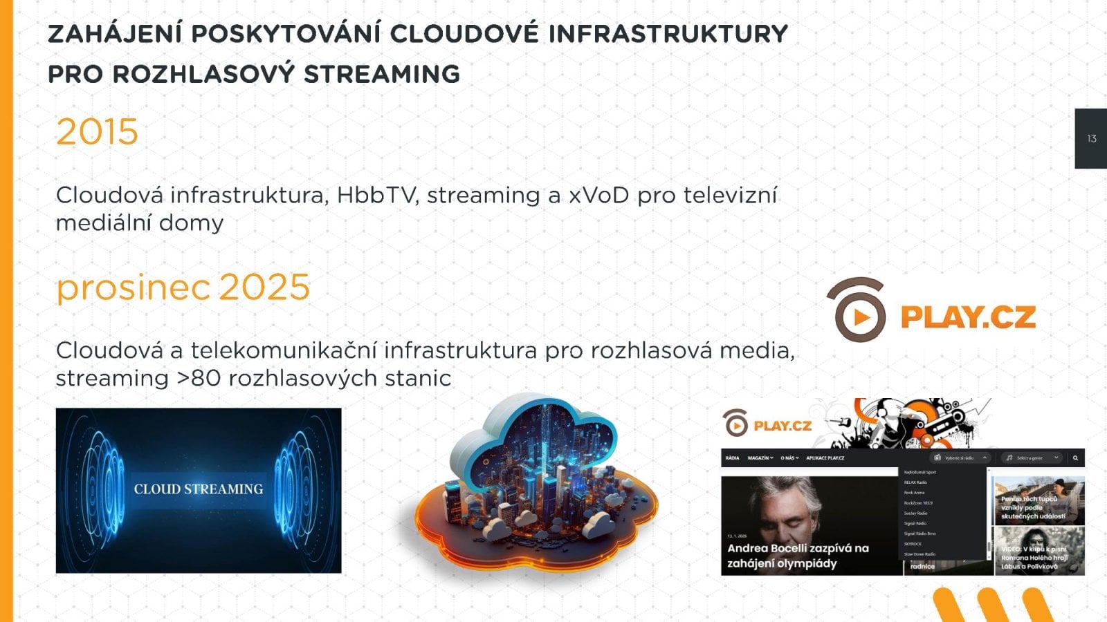 DAB+ Českých Radiokomunikací a Play.cz v roce 2026