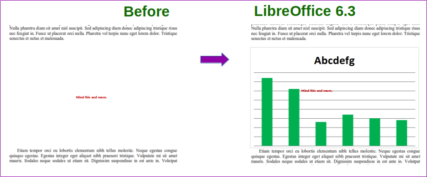 LibreOffice 6.3