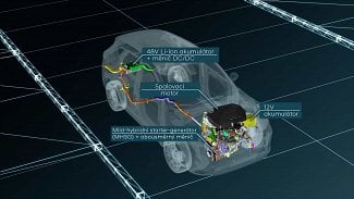 Náhledový obrázek - Jak funguje 48V mild-hybrid v Hyundai Tucson