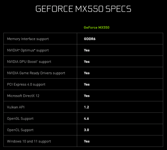 Nvidia GeForce MX550