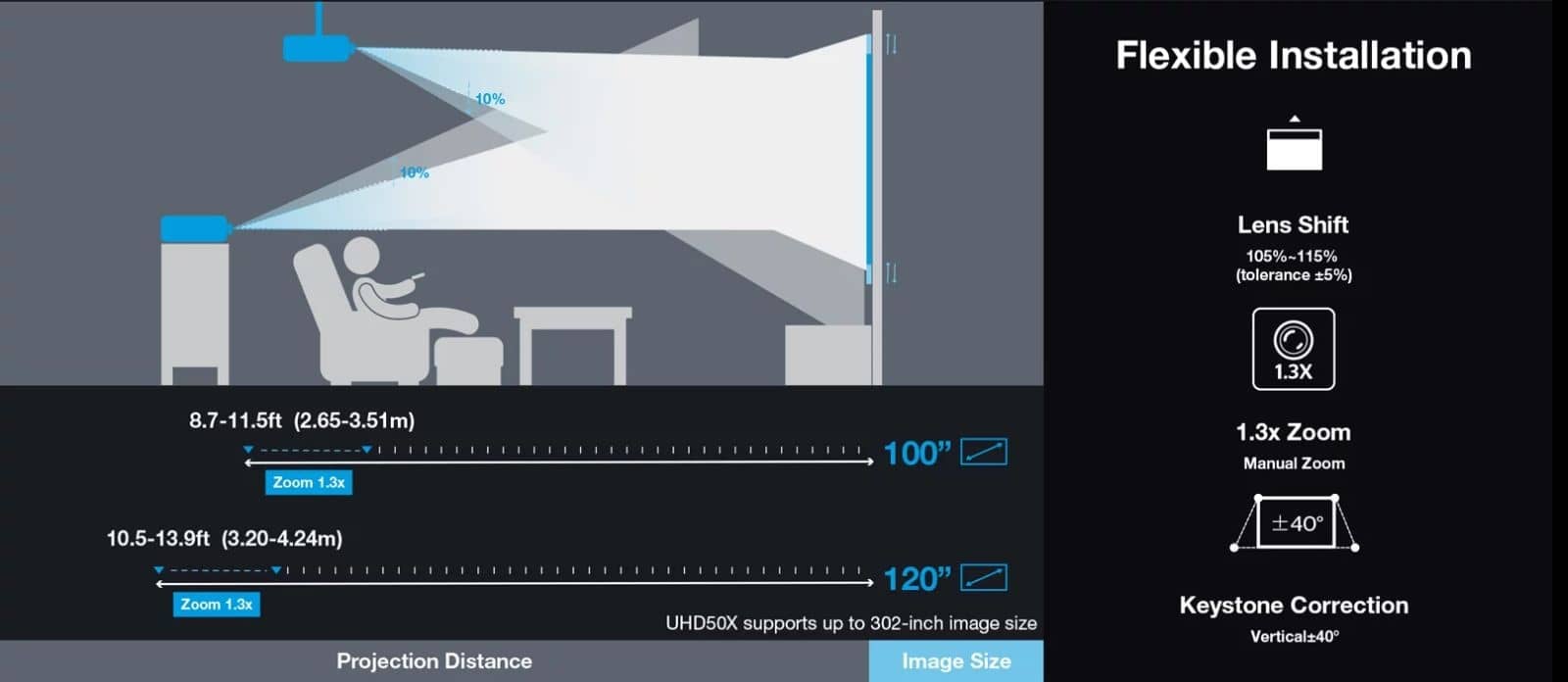 2020-03-Optoma-UHD50X-obr5_1.jpg