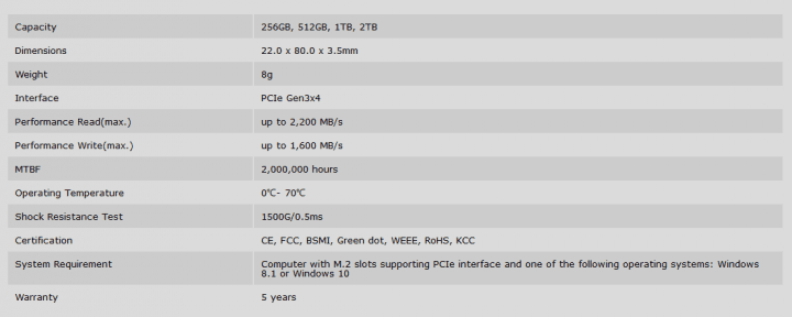 Silicon Power P34A60 parametry