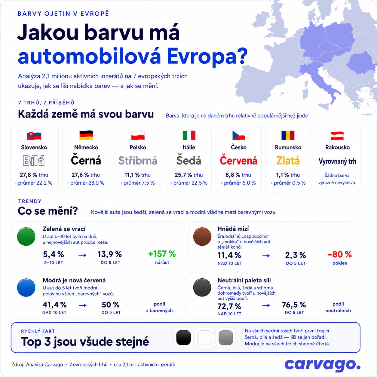 červené auto2