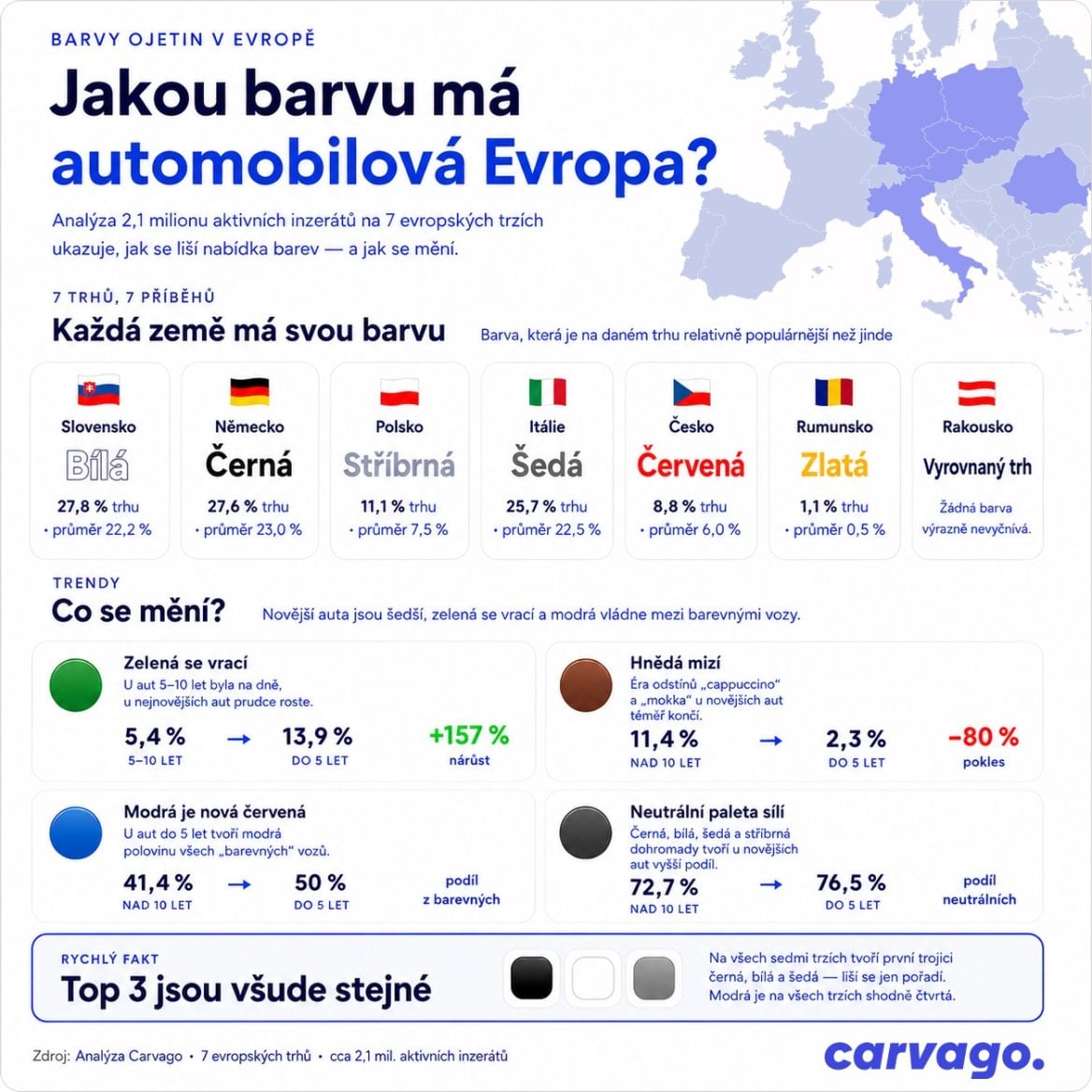červené auto2