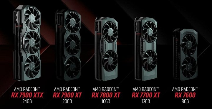 Nynější modely rodiny grafik AMD Radeon RX 7000